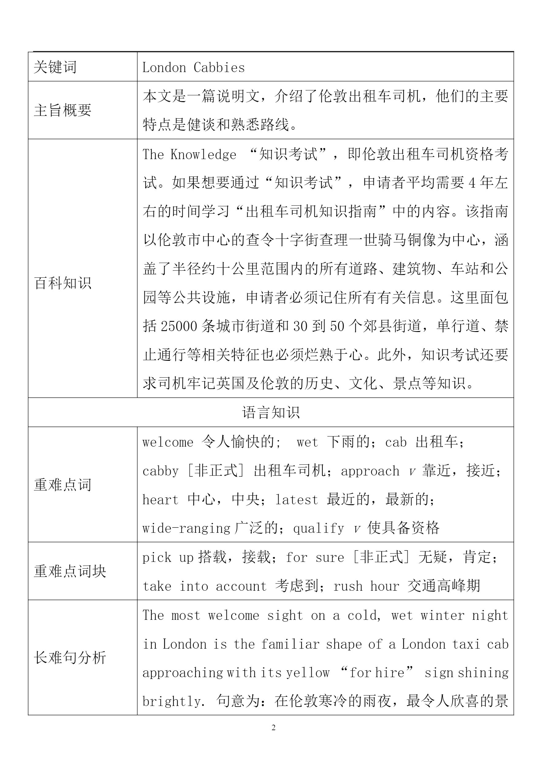 【维克多英语】2018年浙江卷省11月高考英语试题答案与解析.pdf_P2_it365.abctool.info_it365 PDF转换图片程序.jpg