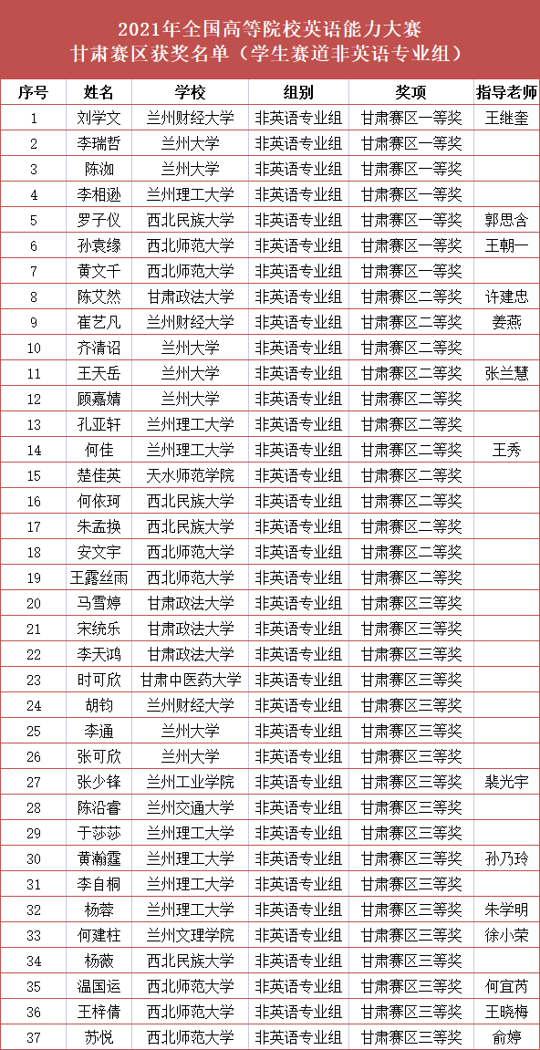 微信图片_20210806113455.png