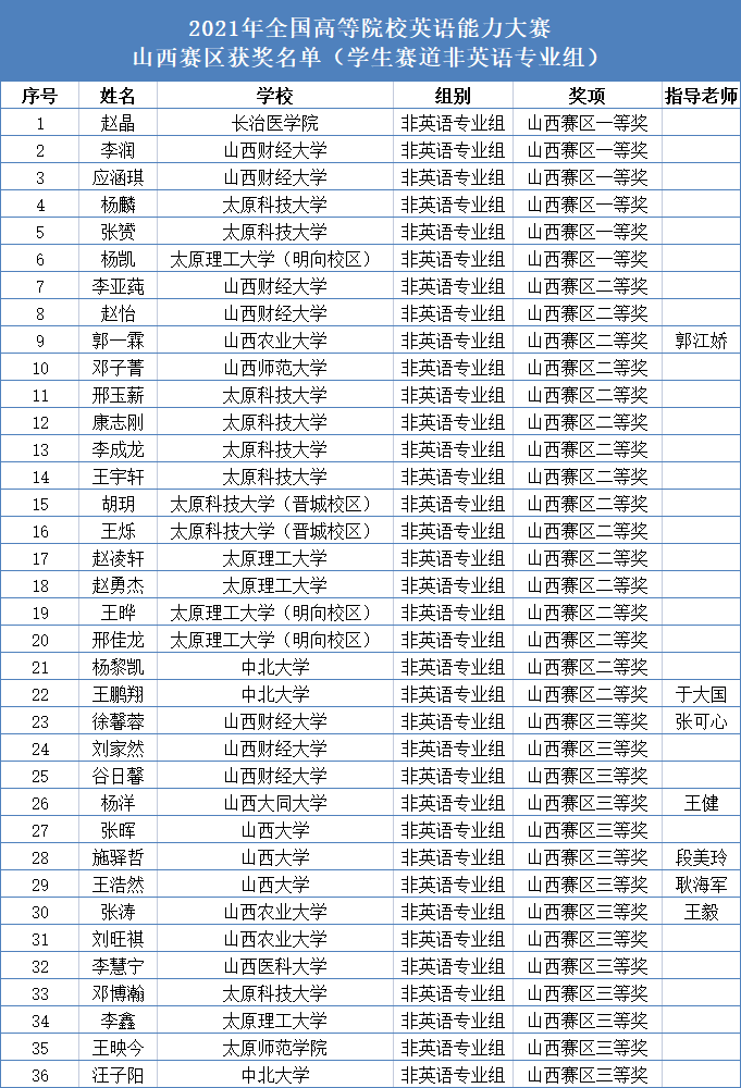 微信图片_20210806133609.png