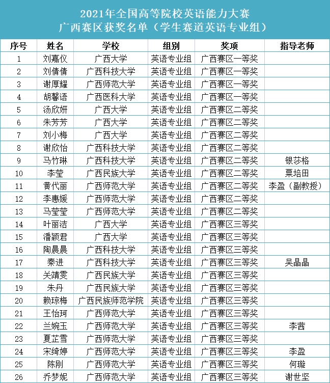 微信图片_20210806133802.png