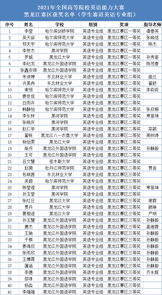 微信图片_20210806134630.png