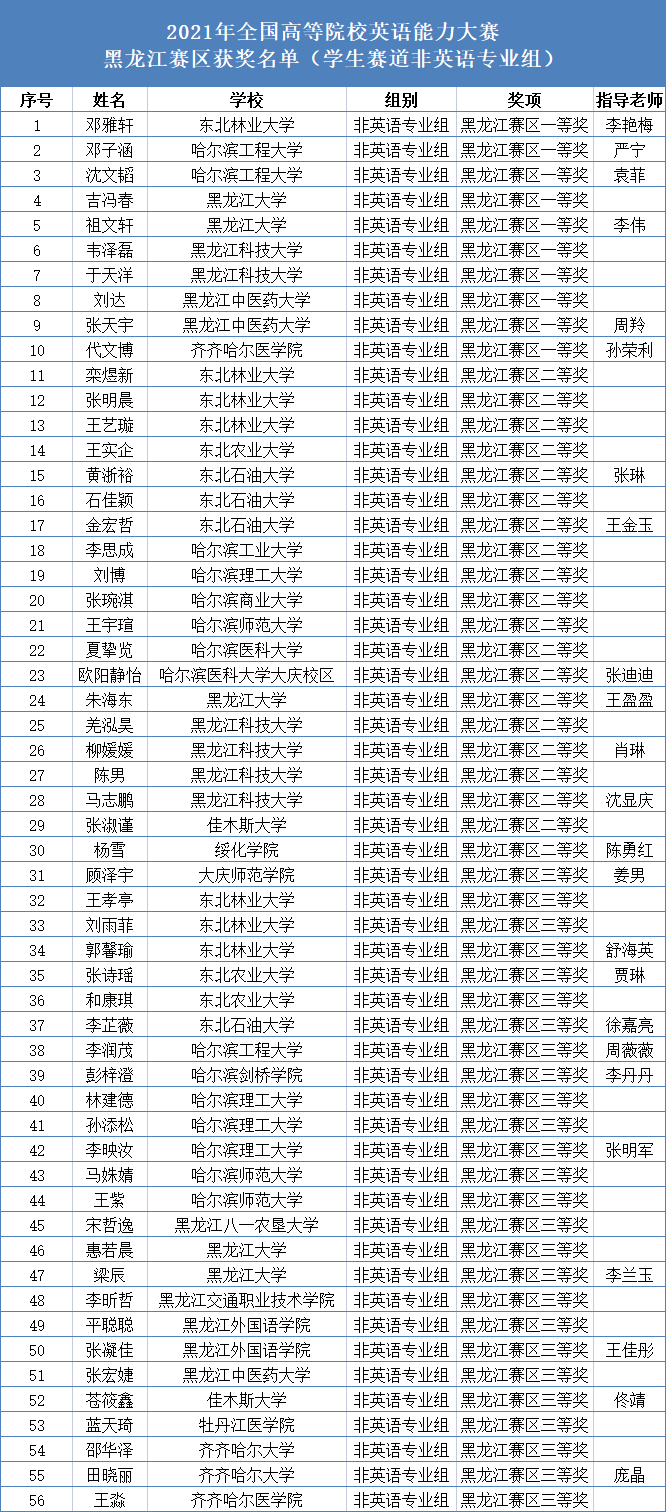 微信图片_20210806134635.png