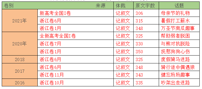 RS05N48WA]_ZBIT@SOH~))8.png