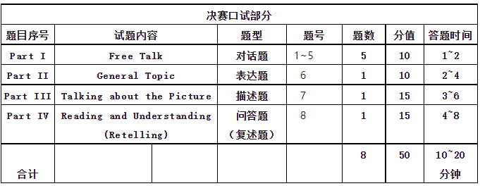 大英赛-英教网站2.png