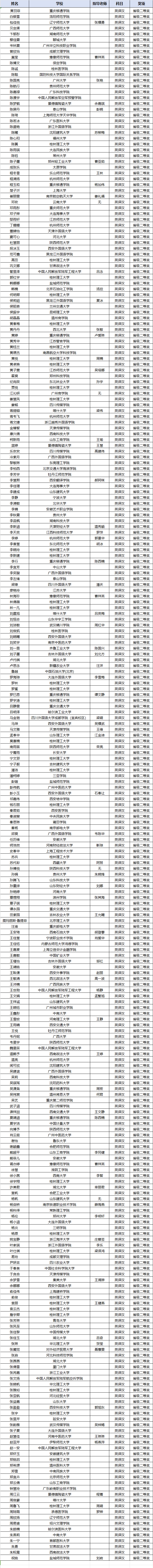 英译汉省二.png