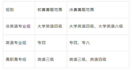 赛题.png