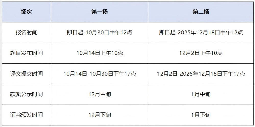 25译达人杯参赛(1).png