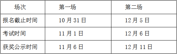 大赛流程.png