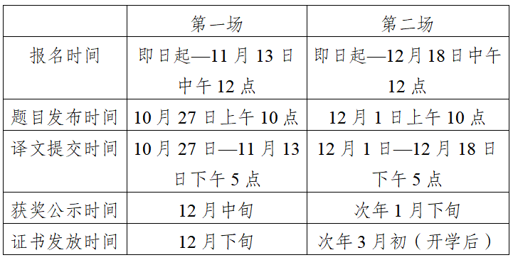 翻译时间.png